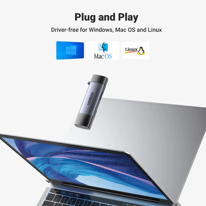 UGREEN CM185 USB-C/USB-A Card Reader - Image 3