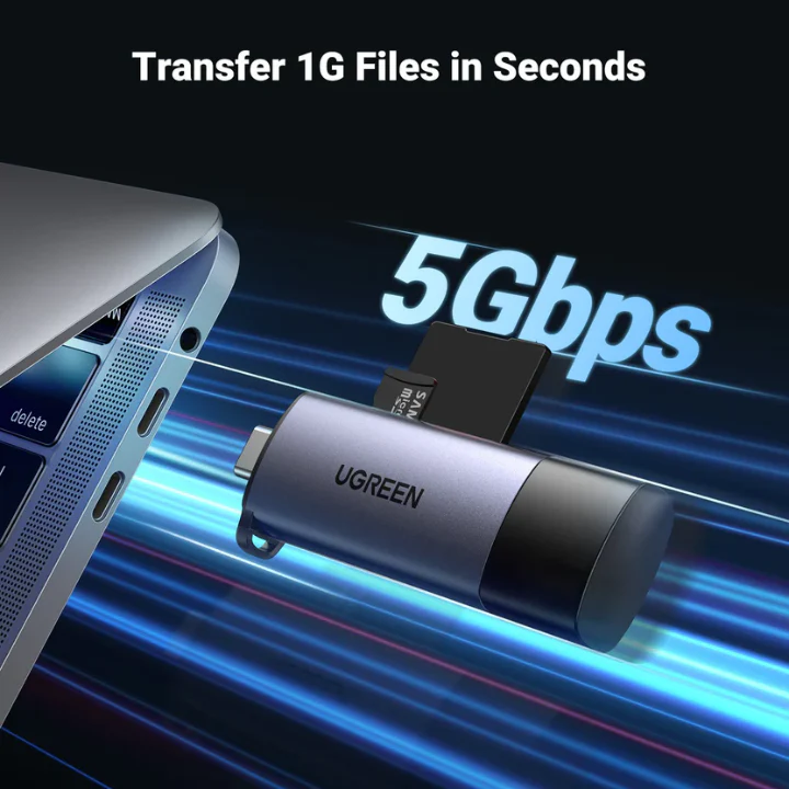 UGREEN CM185 USB-C/USB-A Card Reader - Image 6