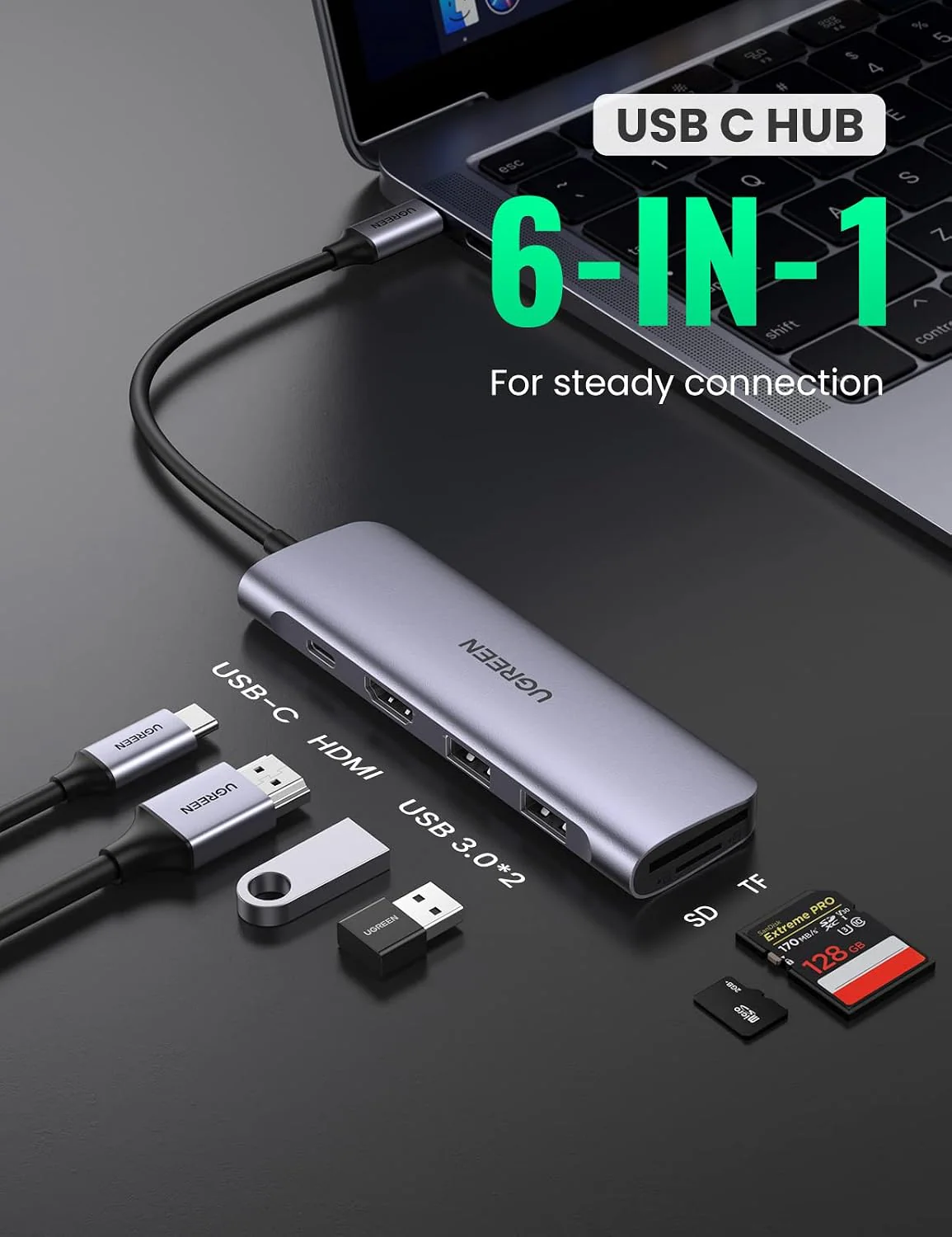 UGREEN CM195 USB-C to 2 Ports USB3.0-A Hub + HDMI + TF/SD with PD Power Supply (Space Gray) - Image 3