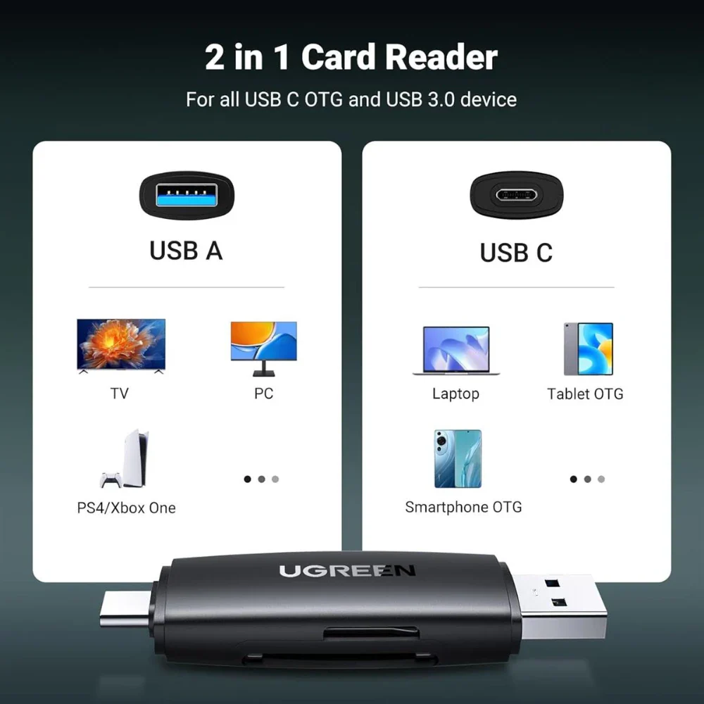 UGREEN CM304 Multifunction Card Reader (Black) - Image 3