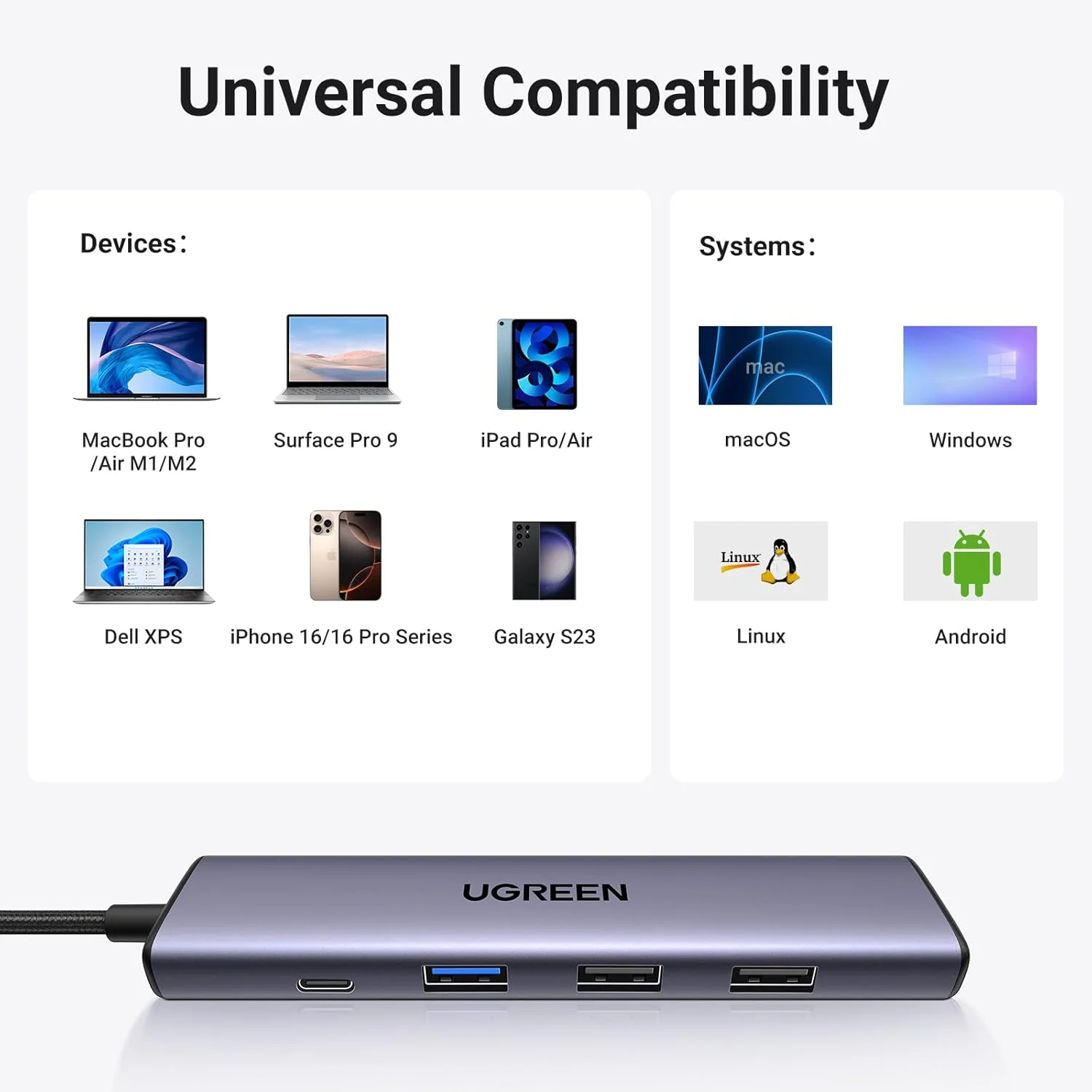 Ugreen CM478 USB-C to HDMI HUB Adapter - Image 3