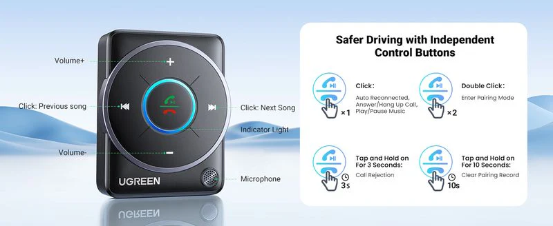 UGREEN CM723 Bluetooth Receiver Audio Adapter - Image 3
