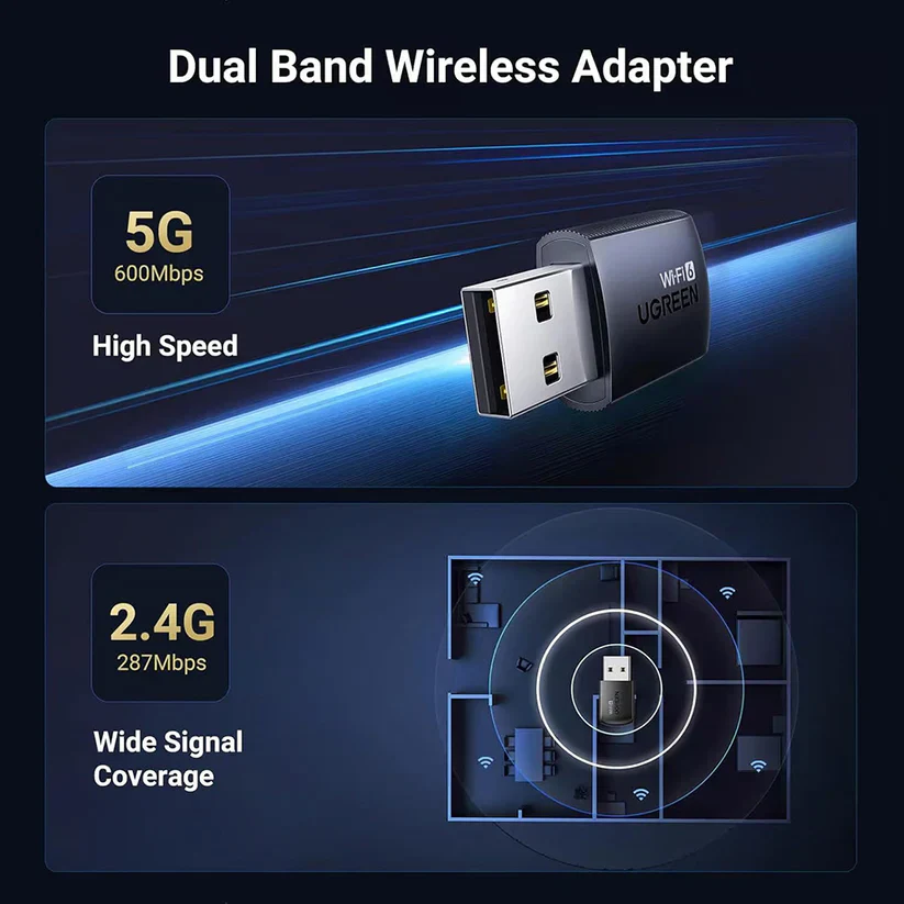 UGREEN CM762 AX900 USB Dual Band Wi-Fi Adapter - Image 3