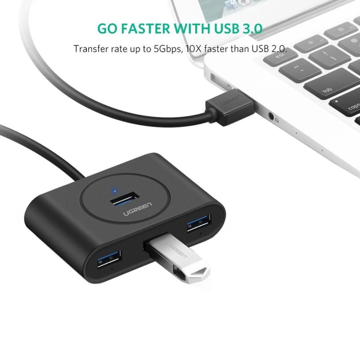 UGREEN CR113 USB Hub 3.0 Data 4-in-1 - Image 3