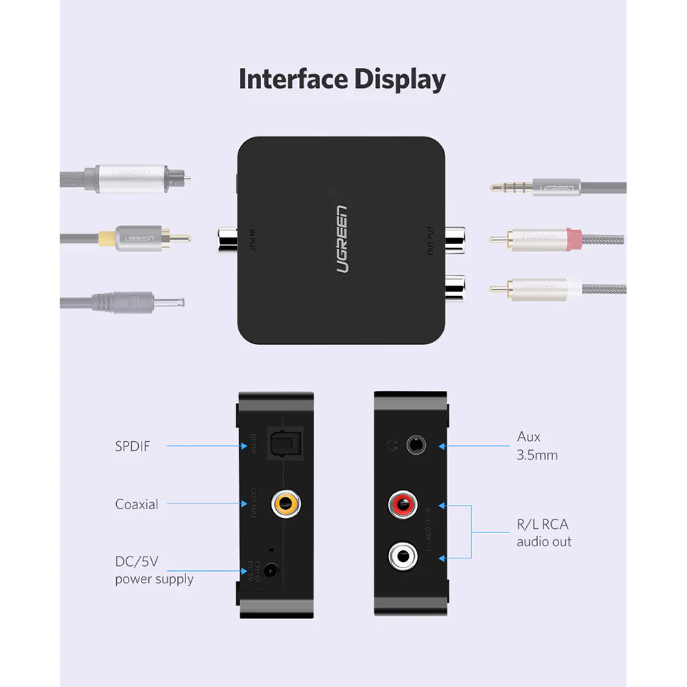 UGREEN Digital to Analog Audio Converter with USB-A to DC 5V Cable - Image 4