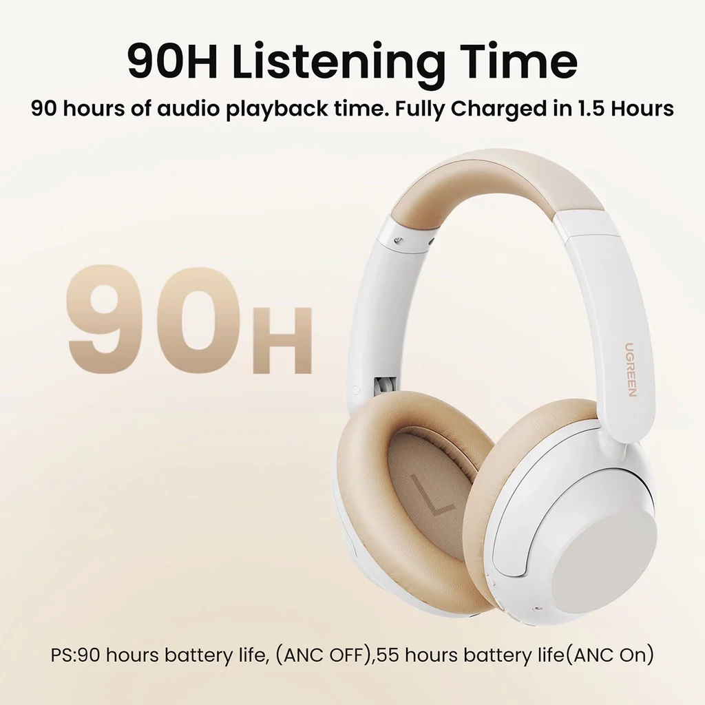 UGREEN HP202 HiTune Max 5 Hybrid Active Noise-Cancelling Headphones White - Image 2