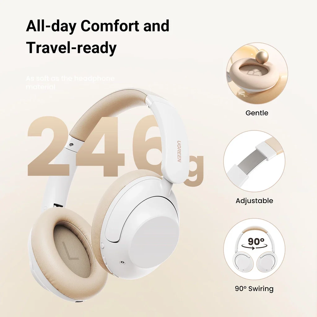 UGREEN HP202 HiTune Max 5 Hybrid Active Noise-Cancelling Headphones White - Image 3