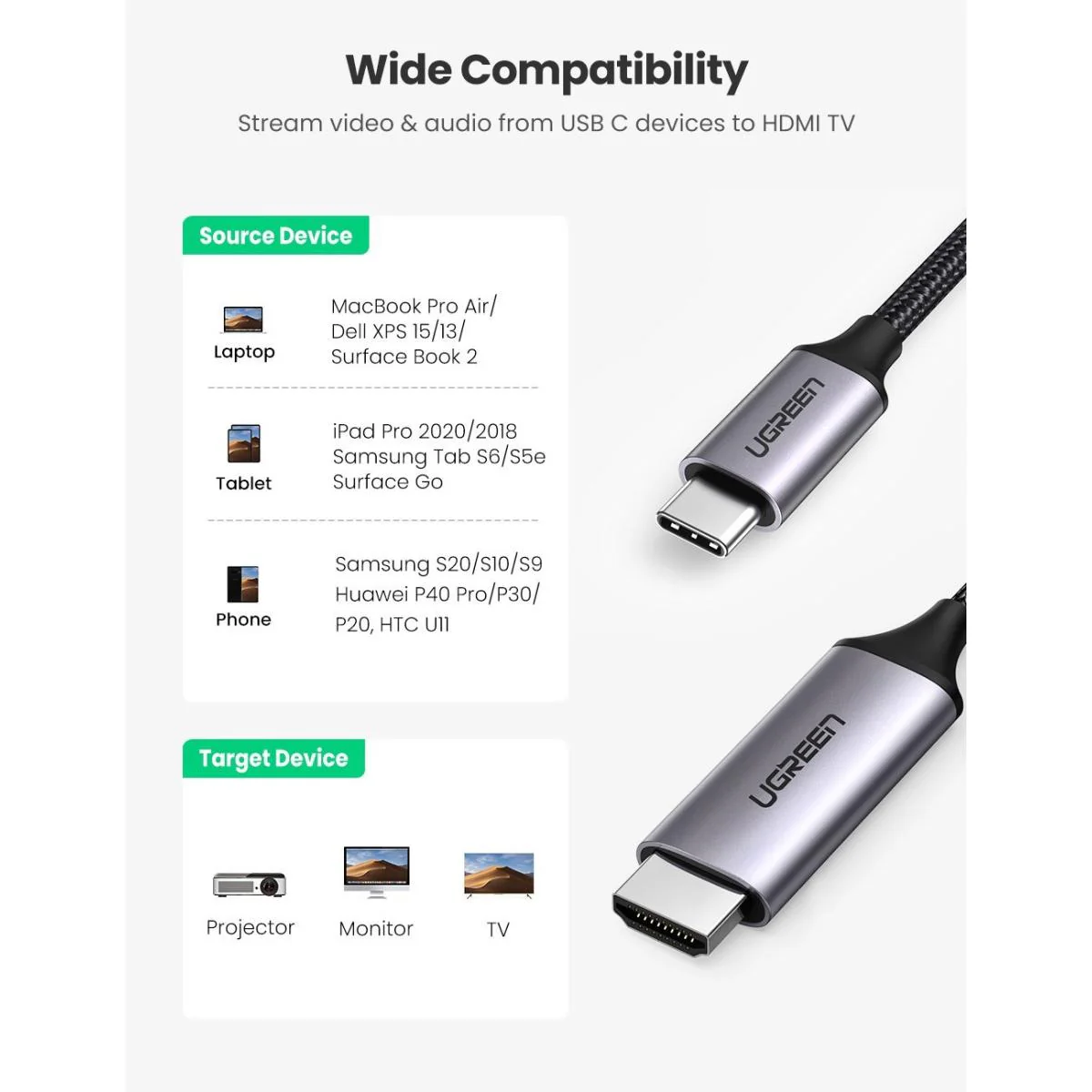 UGREEN MM142 USB C to 4K HDMI Cable - Image 2