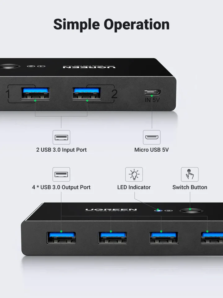 UGREEN US216 2 In 4 Out USB 2.0 Sharing Switch Box - Image 2
