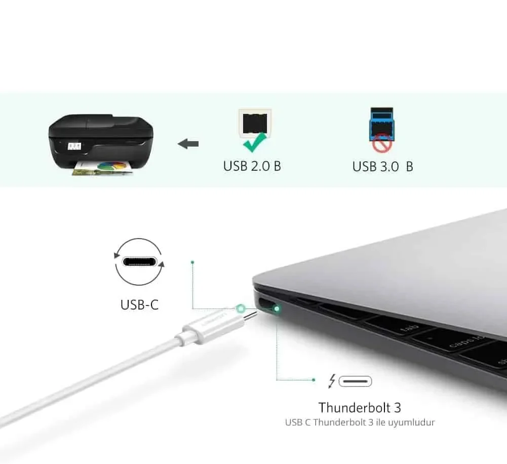 UGREEN US241 USB-C to USB 2.0 Print Cable 1.5m (White) - Image 2