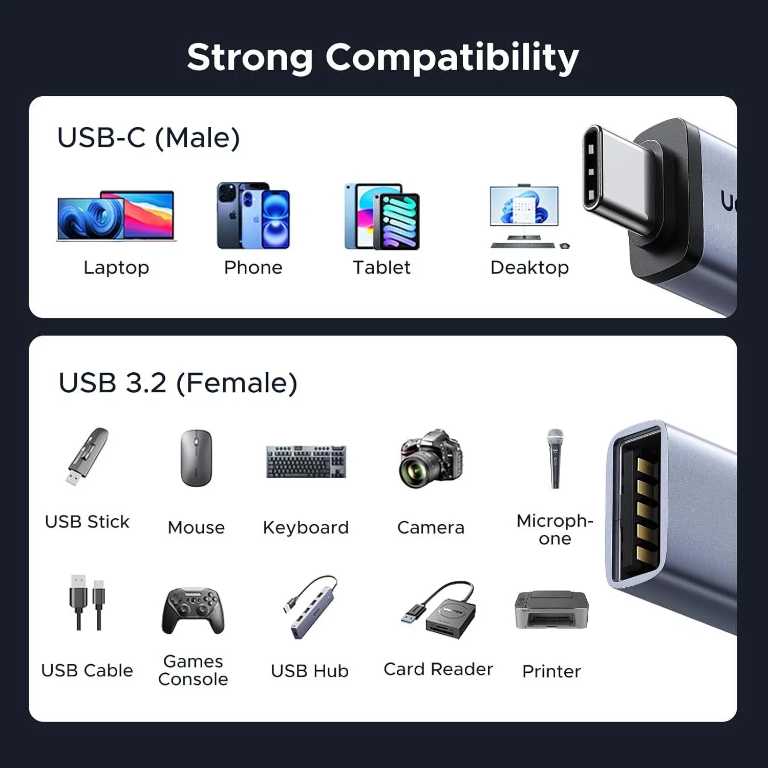UGREEN USB-C Female to USB-A Male Adapter Set 3-Pack - Image 3